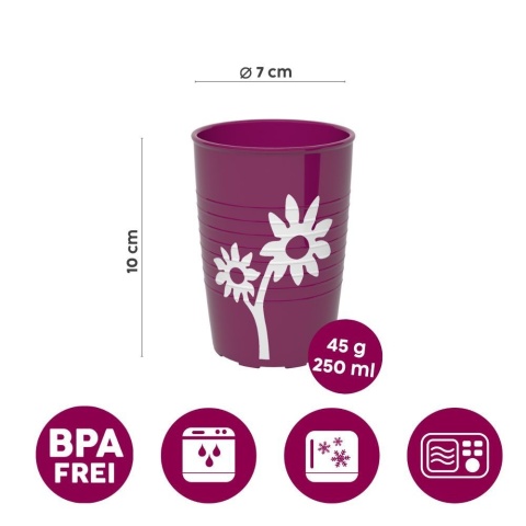 Kubek antypoślizgowy z powierzchnią na wzór kwiata + dedykowany ustnik (słoneczny żółty)