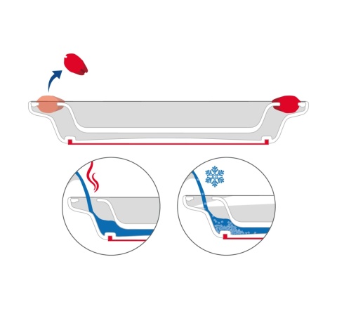 Talerz utrzymujący ciepło z podwójnym dnem (błękit lazuru)