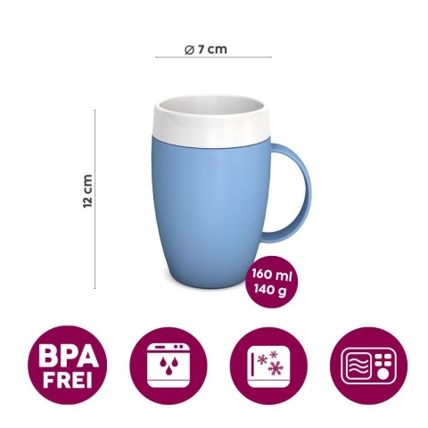 Termiczny kubek z wewnętrznym stożkiem + dedykowany ustnik (błękit lazuru)